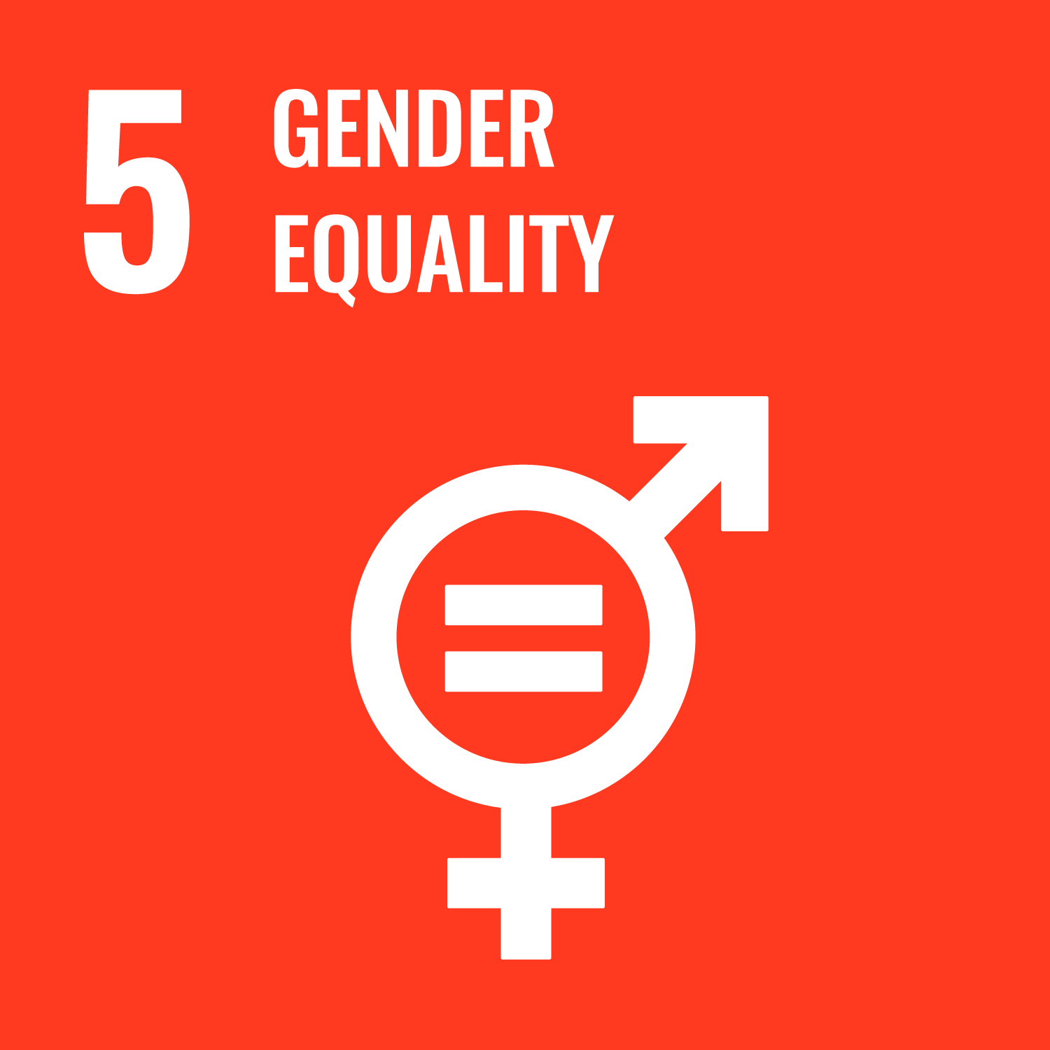 Sustainable Development Goals (SDG5) Gender Equality
